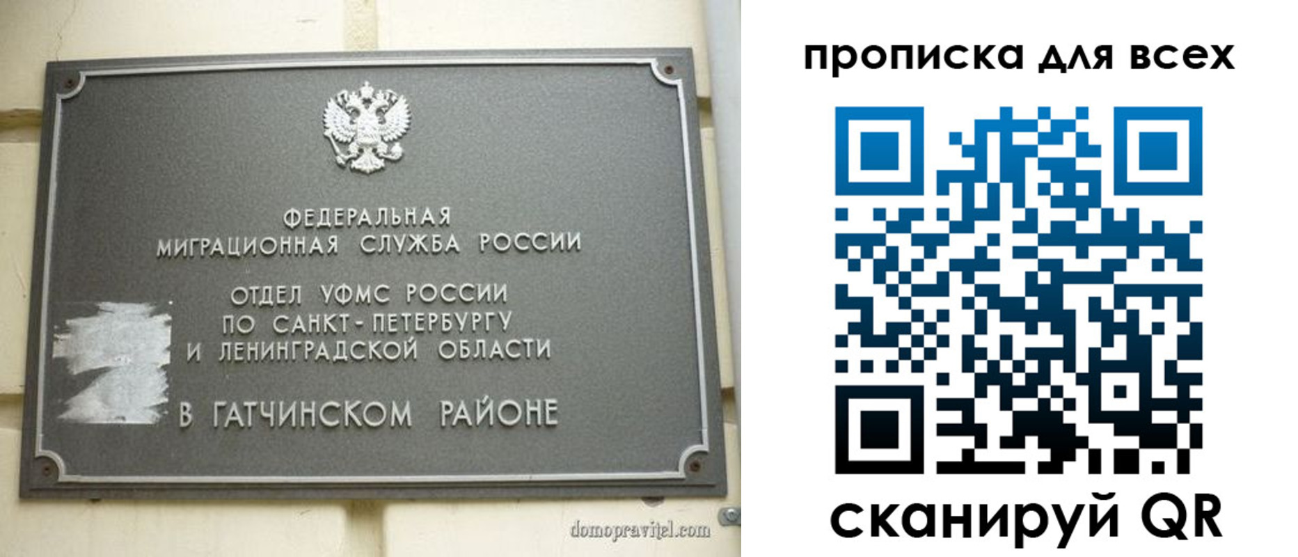 где прописаться в Ермолино